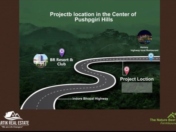 Farm house for sale in indore