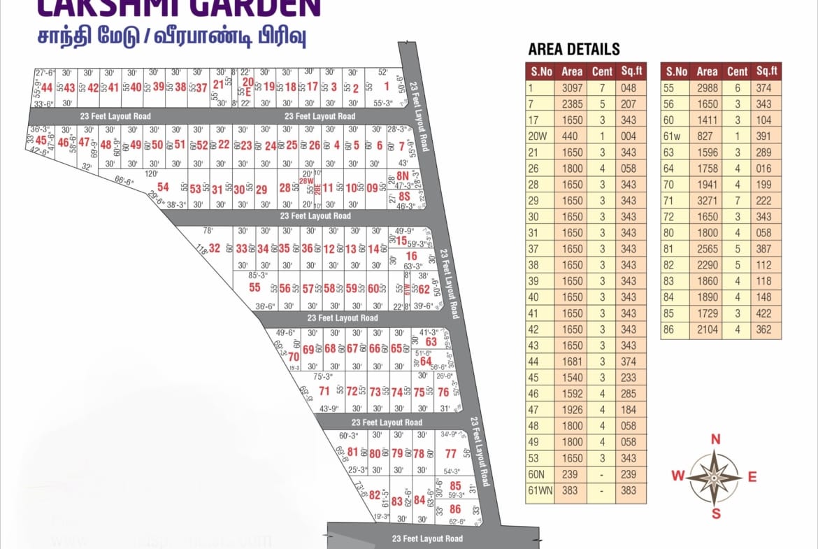 Plots for sale in Coimbatore