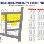 Plot for sale in Coimbatore