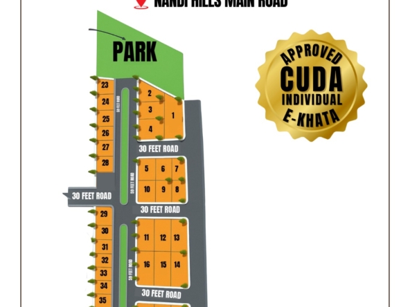 Plot for sale in Bengaluru