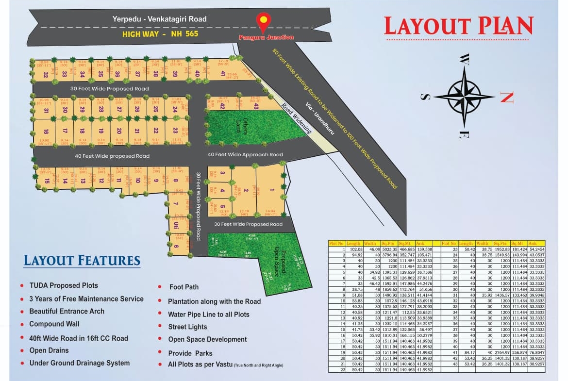 Plot for Sale in Tirupati