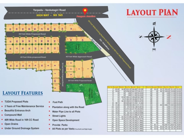 Plot for Sale in Tirupati