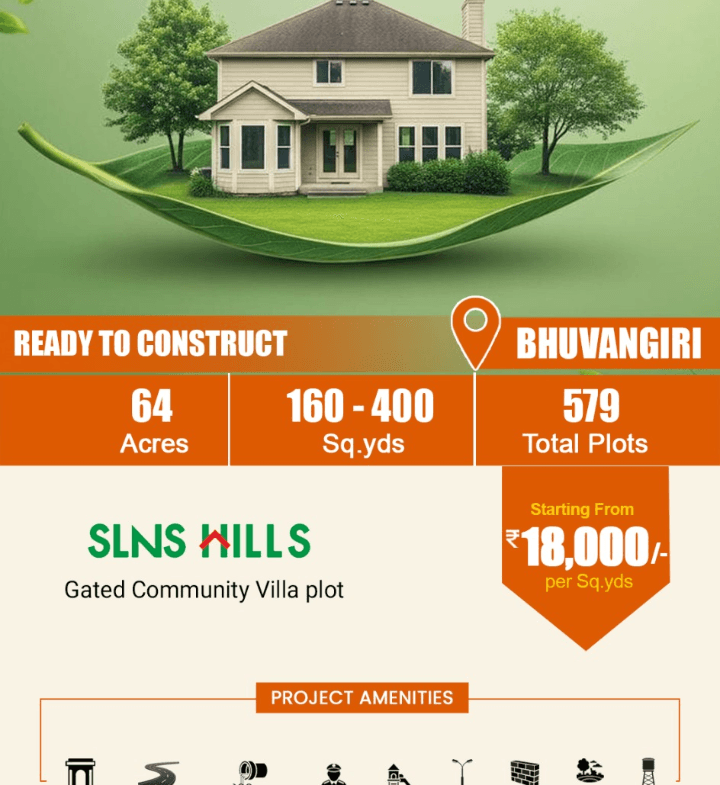 Plot for sale in Bhuvanagiri