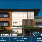 House for Sale in Tukkuguda