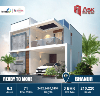 House for Sale in Bhanur