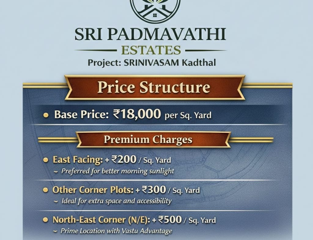 Plot for Sale in Kadthal