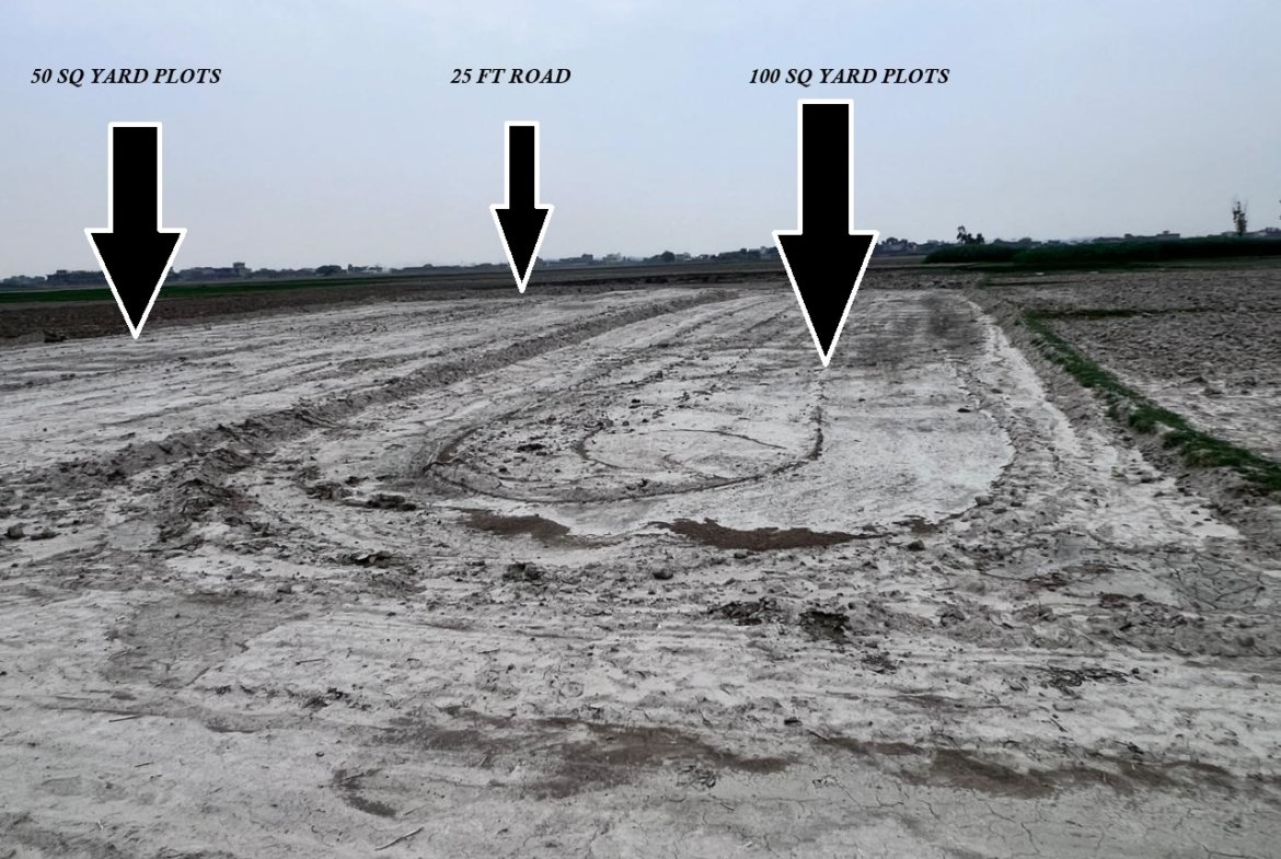 Plots for Sale in Kanpur