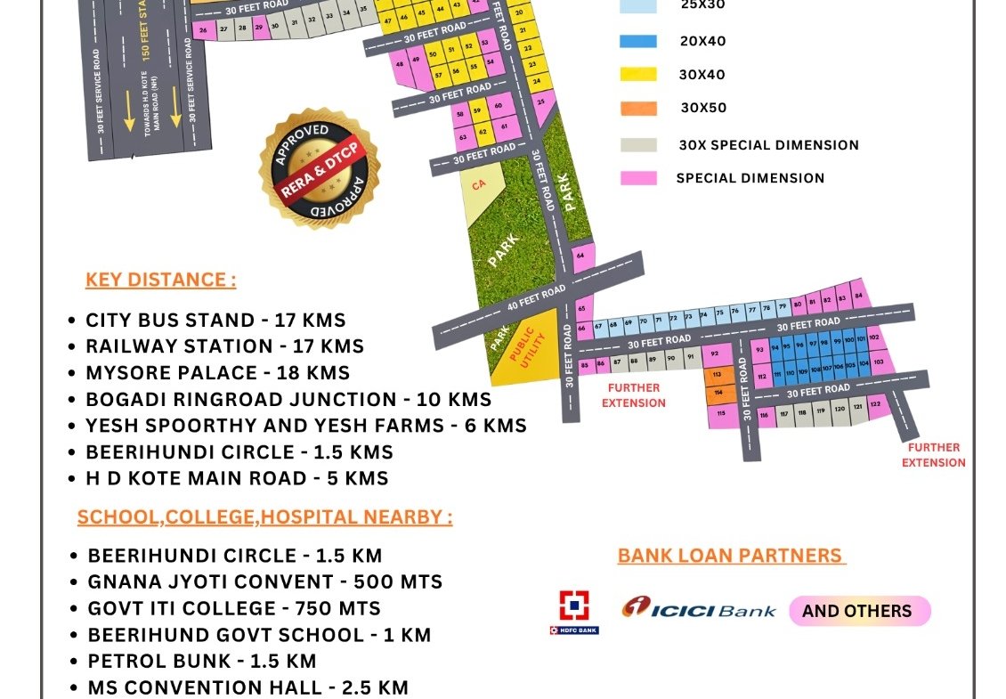 Plots for Sale in Mysore