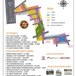 20X40 Size Plot for Sale in Gokulam