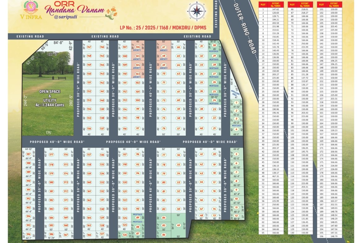 Plots are for sale in Saripudi