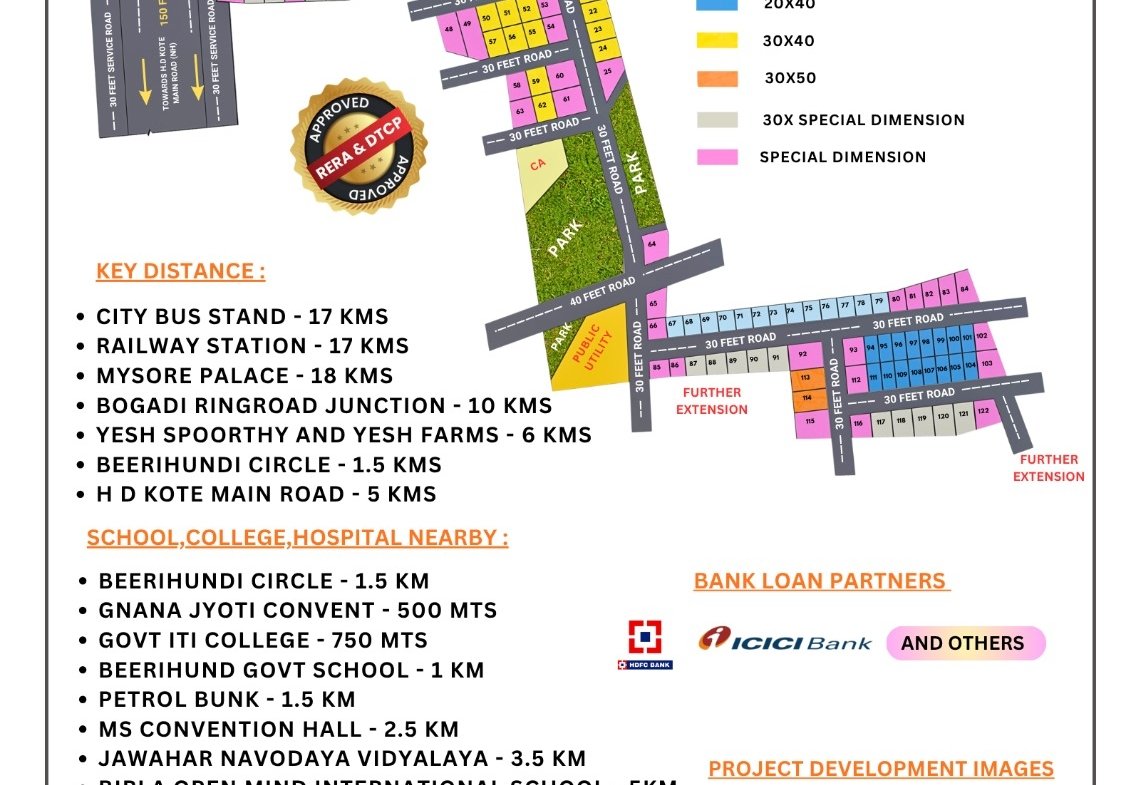 Plots for Sale in Mullur Village